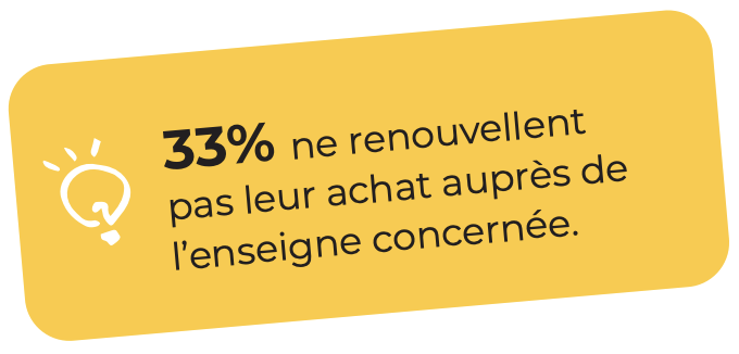 statistiques retail